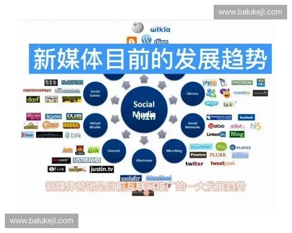 围绕赛事转播权重构体育产业价值与媒体竞争新格局发展趋势分析