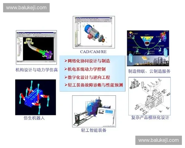 以数据建模为核心驱动的智能决策分析与复杂系统应用研究