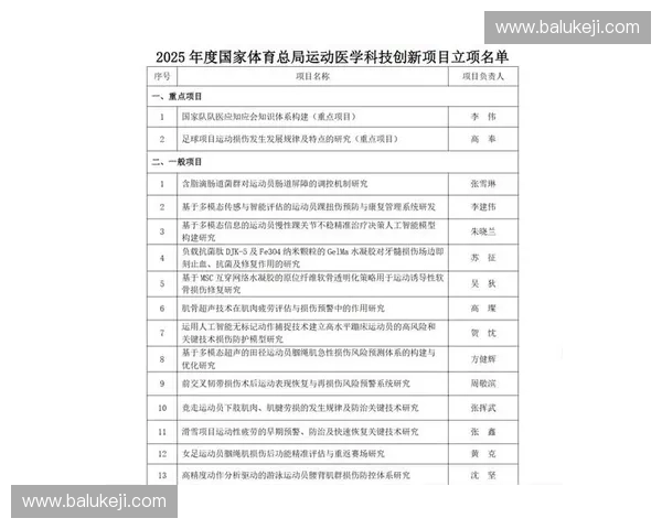 聚焦体育硬件创新与实测指南引领运动科技新潮流全面解析前沿趋势