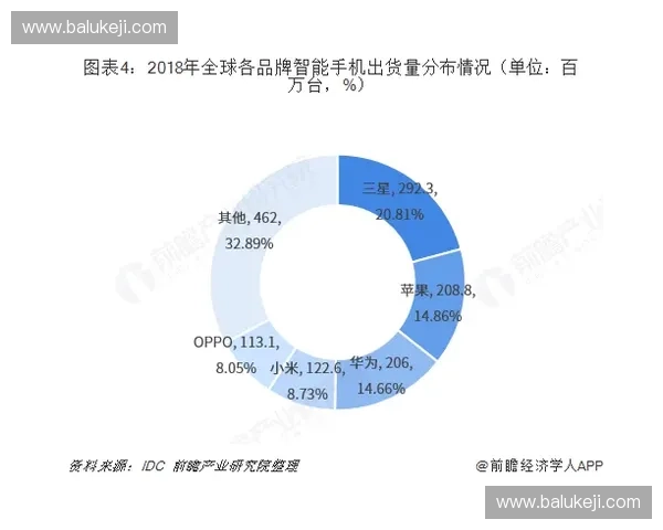 以体育社群运营为核心的用户共创与品牌增长新路径探索实践研究方案