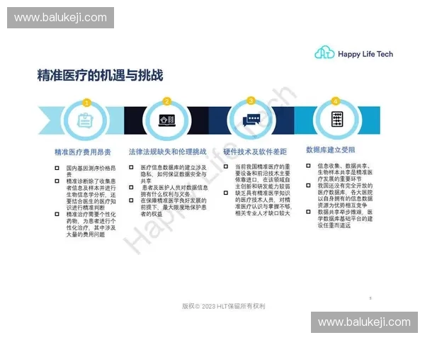 掌握关键落点判断方法全面提升复杂局势分析效率与精准决策水平